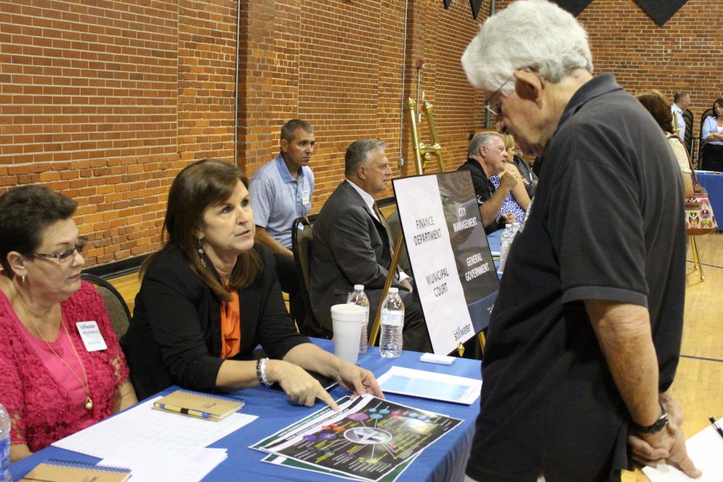 City of Stillwater 2013 Budget Fair Original File Here